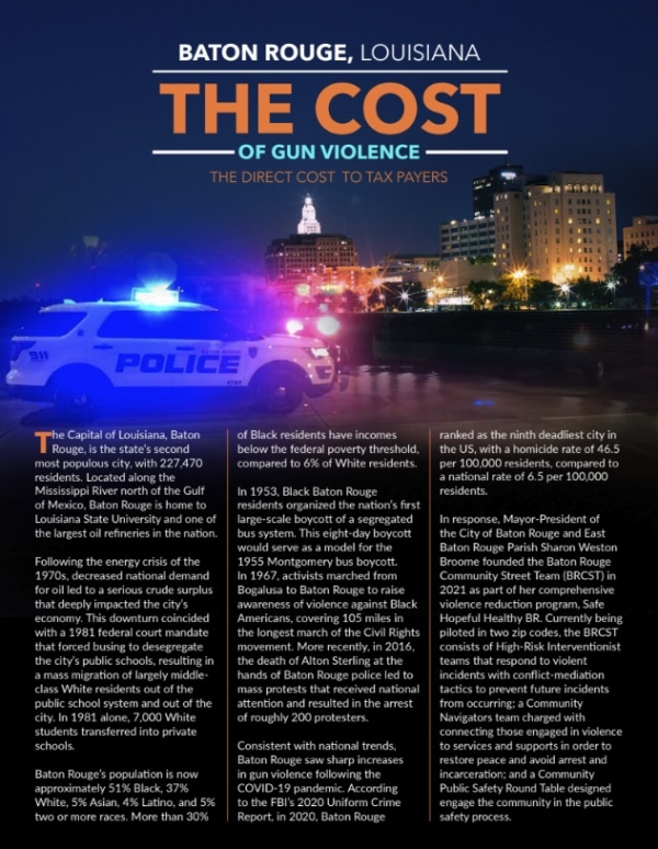Banner Image of Baton Rouge, LA: Cost of Gun Violence